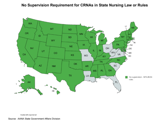 USA Map No CRNA Supervision